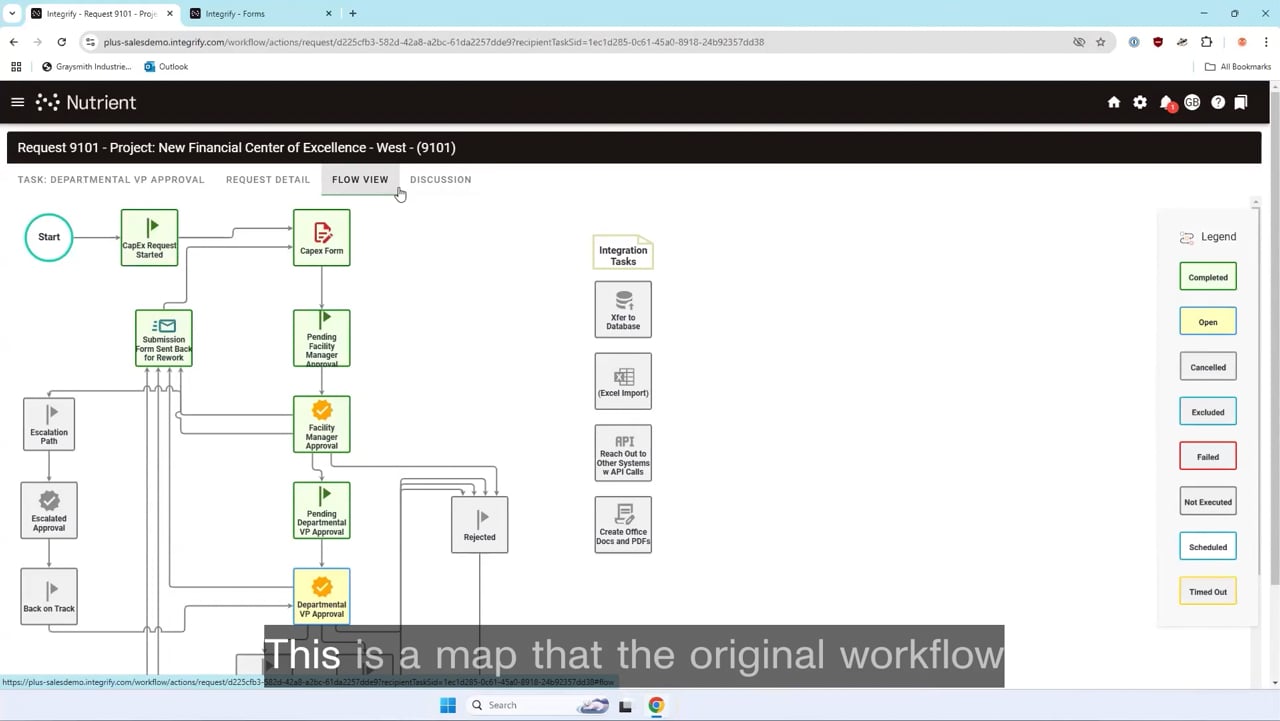 Mapping progress with workflow &quot;flow view&quot;