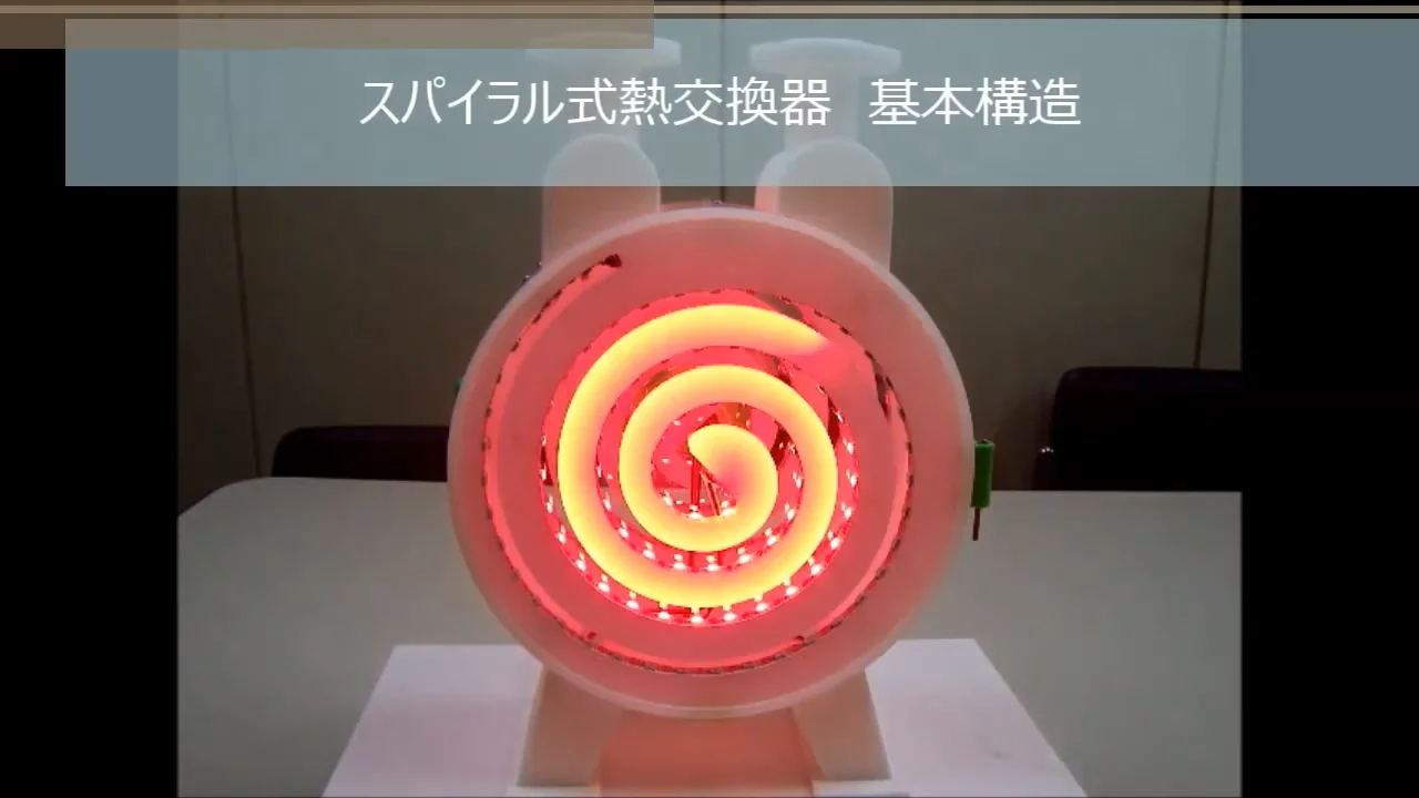 スパイラル式熱交換器の特徴・基本構造 - 株式会社クロセ