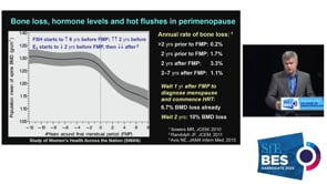 Debate: HRT should be used for the primary prevention of disease in menopausal women