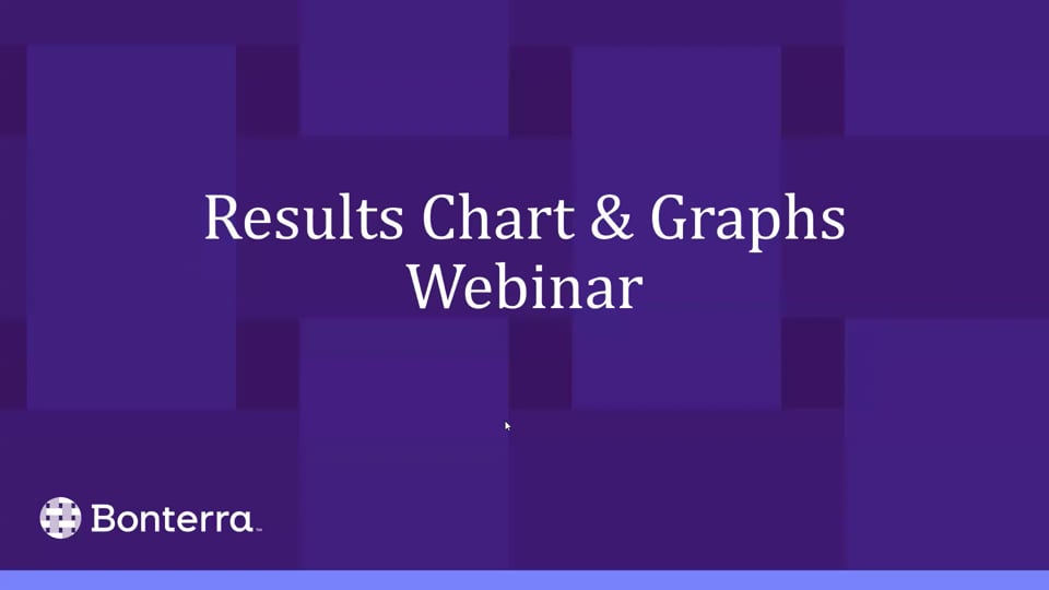 Charts & Graphs