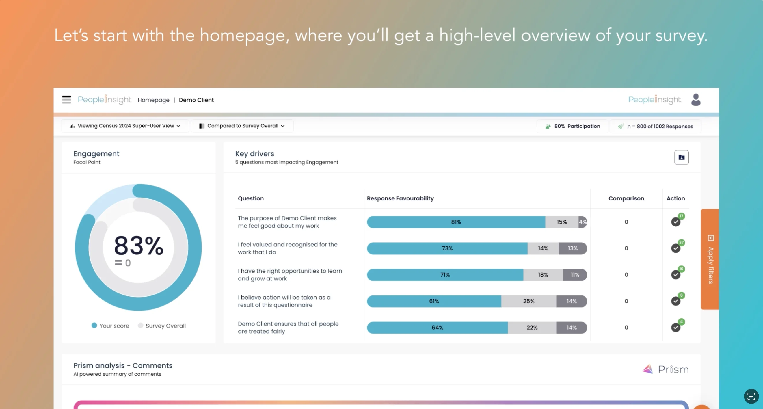 People Insight - Survey Reporting Demo