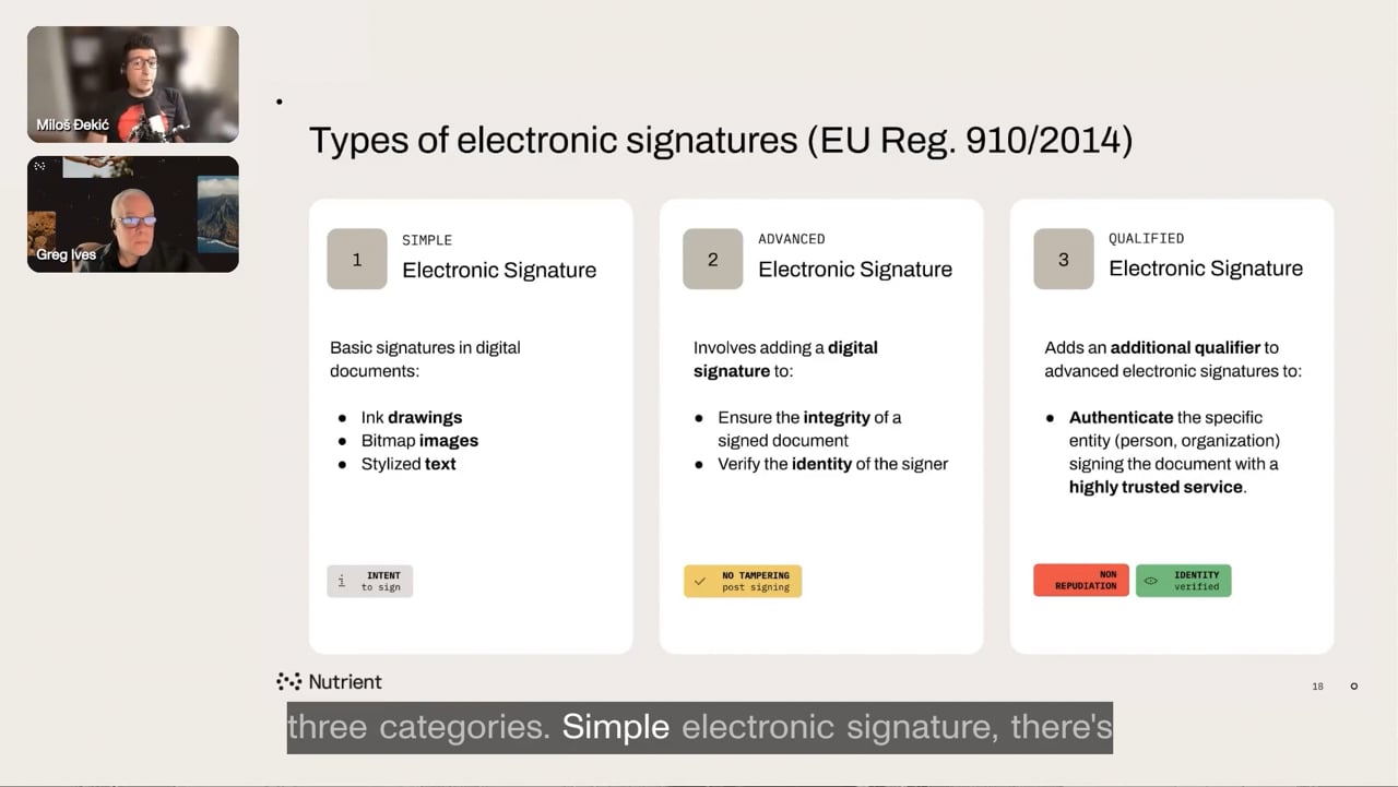 Understanding and Enhancing Signatures in EU