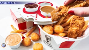 KFC's Dunk-It Bucket