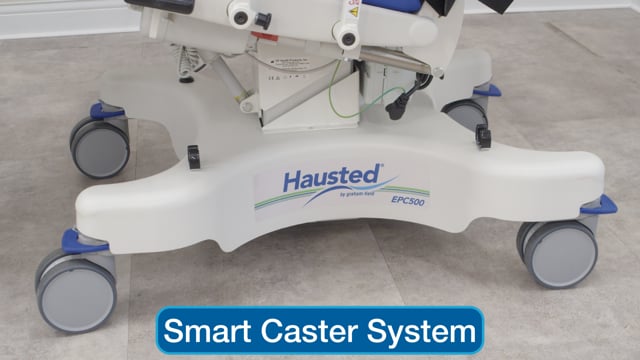 Understanding the Smart Caster System