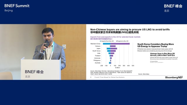 Watch "<h3>BNEF Talk: Crunch Time Ahead for Global Gas Markets</h3>
Abhishek Rohatgi, Head APAC Gas & Global LNG, BloombergNEF"