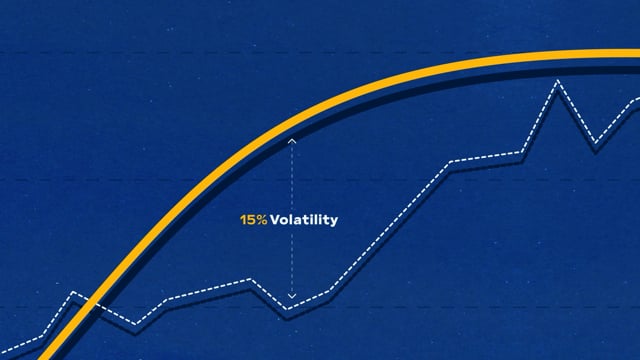 Thumbnail for American National Intraday TCA Index