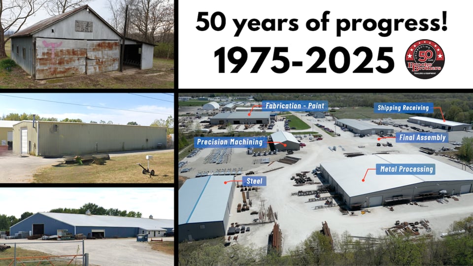 Celebrating 50 years in business