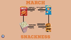 Which Snack Is The Best