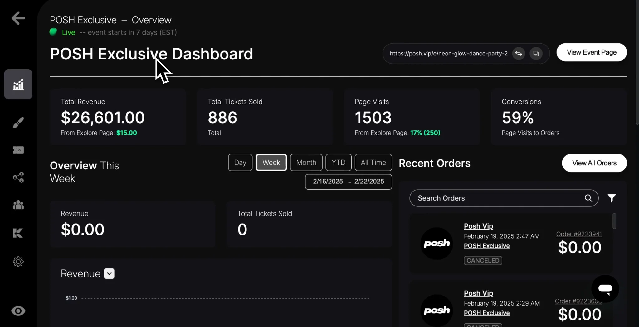 Cracking the Code of VIP Program Analytics