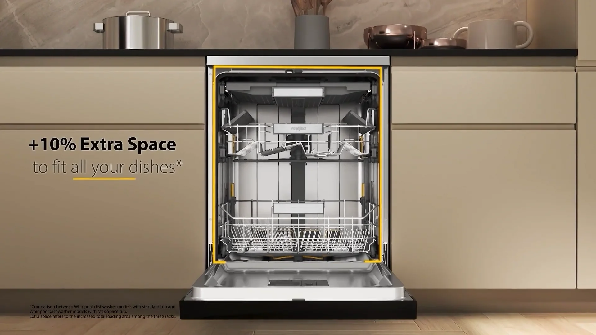 Whirlpool Dishwasher Reviews Best Basic Dishwasher Whirlpool