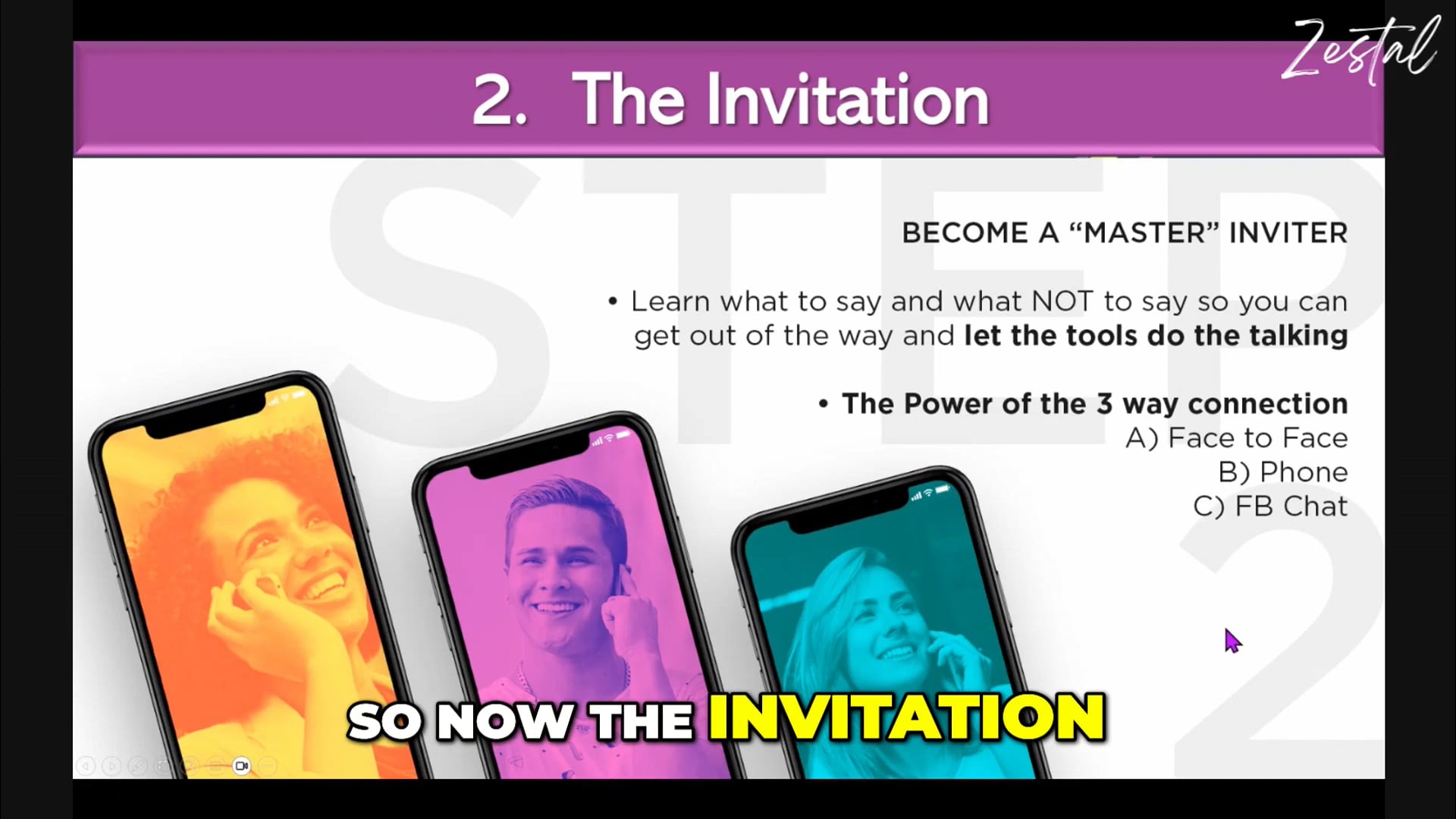 PART 5 Mastering the Art of Engaging Conversations-The Inventation