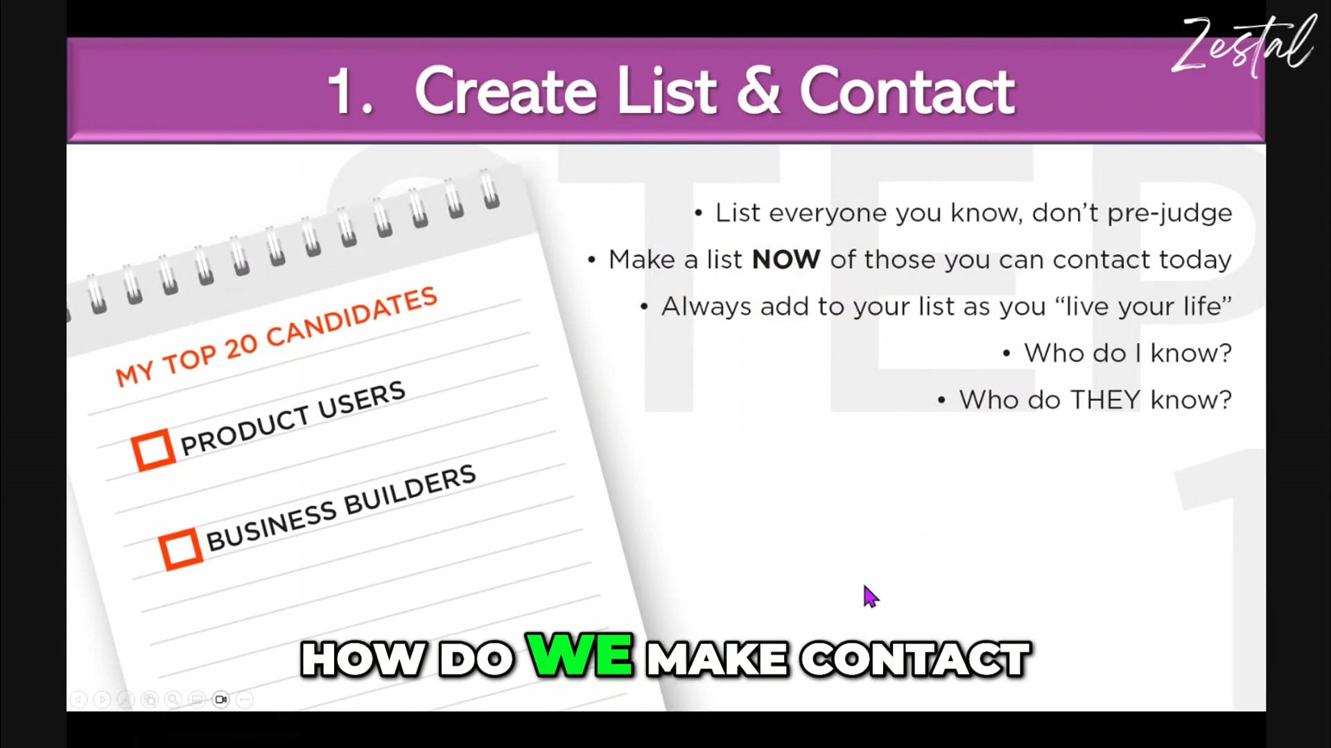 PART 4 Unlocking Your Network_ Mastering Contact Lists