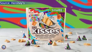 The New Hershey Kiss Flavor