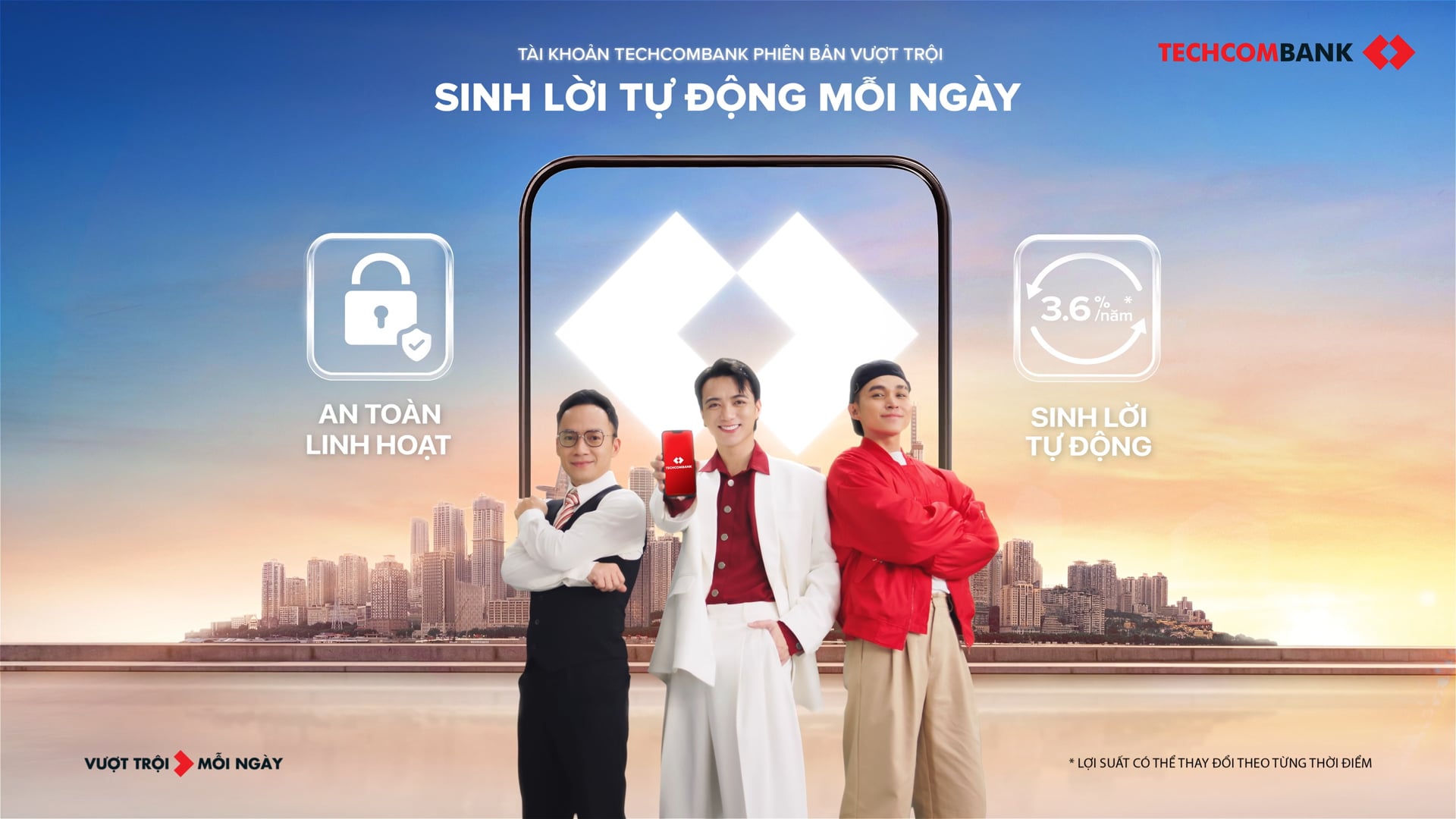 TECHCOMBANK - SINH LOI TU DONG
