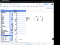 Day 2 - Reviewing Dashboard