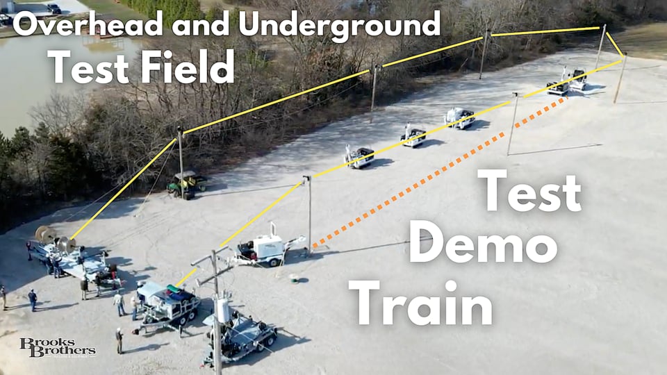 Demo Test Field in Action