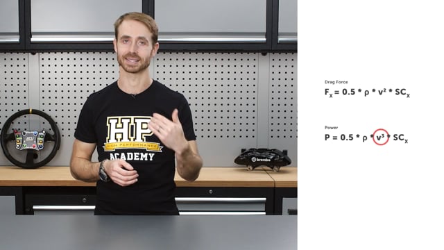 Aerodynamics Fundamentals: Downforce & Drag Effects on Lap Times