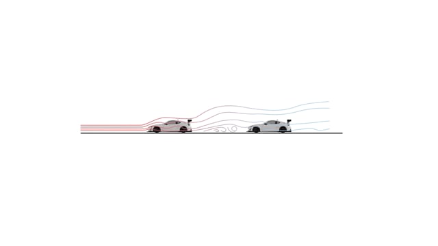 Aerodynamics Fundamentals: Flow Energy & Loss