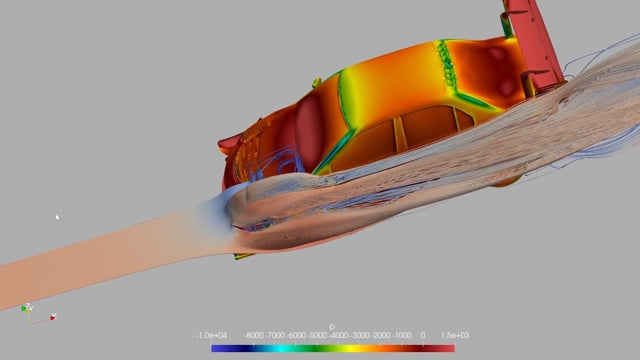 Aerodynamics Fundamentals: CFD & its Pitfalls
