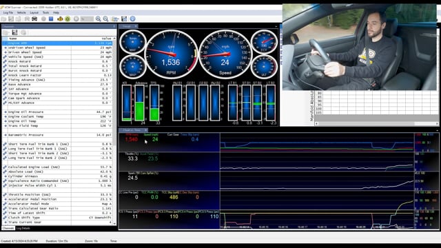 Practical Transmission Tuning: Road Testing