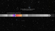 The electromagnetic spectrum is depicted as a mostly grayscale bar that runs horizontally across a starry, black background. Text at left, just above the bar, reads "Electromagnetic Spectrum." Toward the bar's center left is a colorful section that starts as purple at left before moving to a narrow rainbow-colored section. It then becomes red before ending as a light orange at the right end. Text at center, above the bar, reads "All of the different forms of light compose the electromagnetic spectrum."