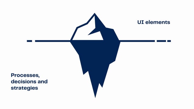 Thumbnail for The UI component library iceberg