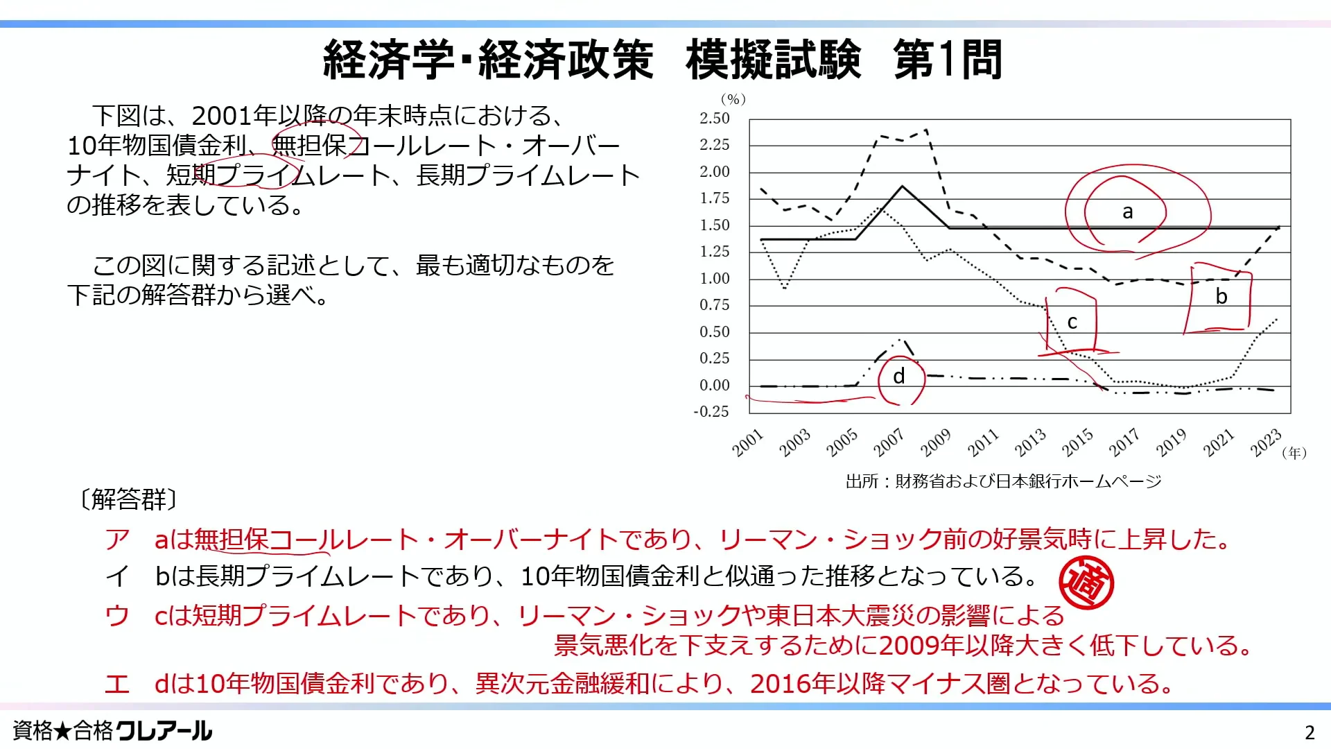 2025年1次試験完全対応】1次公開模擬試験受付中！ | クレアール