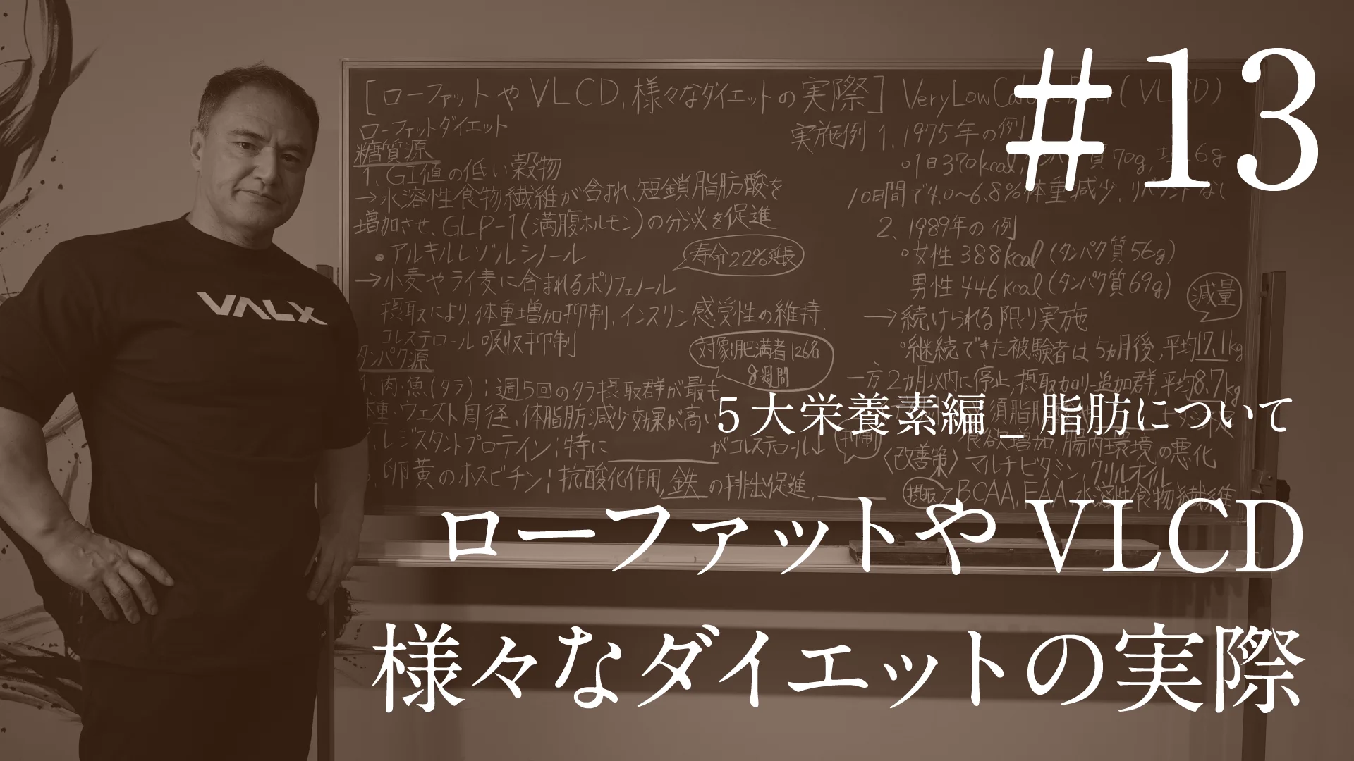 減量中 13 ローファットやVLCD.様々なダイエットの実際 | VALX 山本義徳 筋