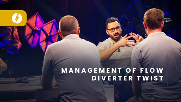 Management of flow diverter twist