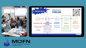 MCIFN 4.16.25 PM Session