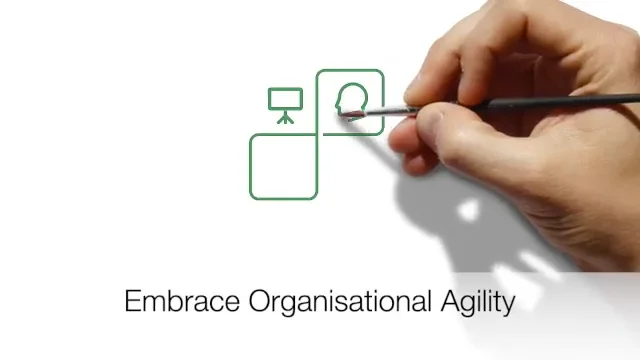 CTO Craft Bytes - Embrace Organisational Agility