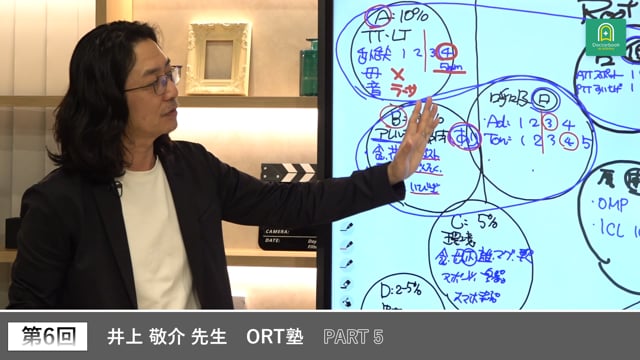 ORT塾 第6回 PART5【期間限定プレミアム公開】