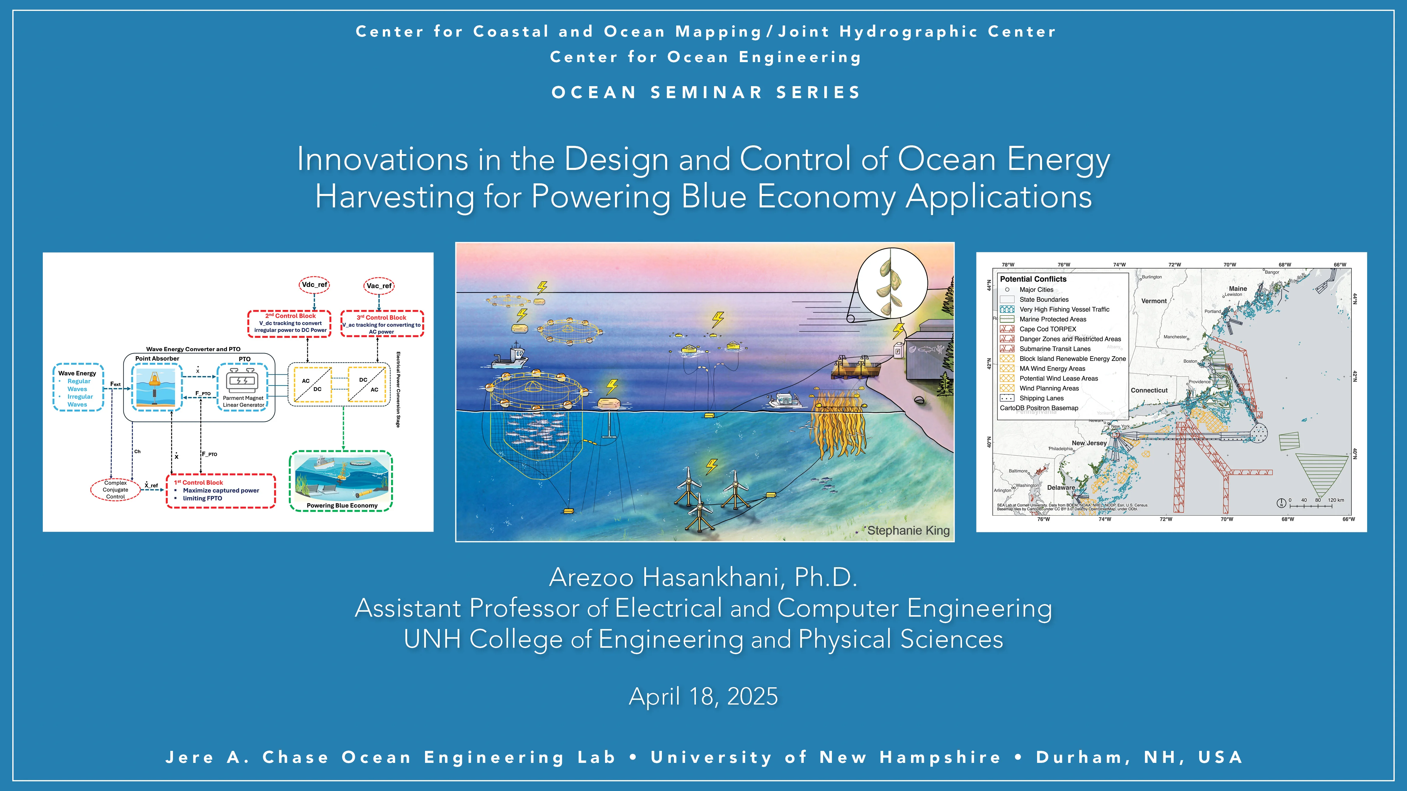 Innovations in the Design and Control of Ocean Energy Harvesting for ...