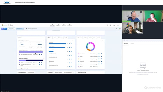 Google Ads Strategie für Feuerlöscher, Heatmap-Analyse & Sitzungsaufzeichnungen in Clarity, Filtern von Aufzeichnungen nach Conversion & Design-Ideen für Küchenstudio-Landingpage mit Michael Klein vom 24.04.25