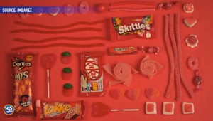 Red Dye Getting Banned