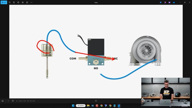 379 | How to Select, Install and Set Up a Wastegate