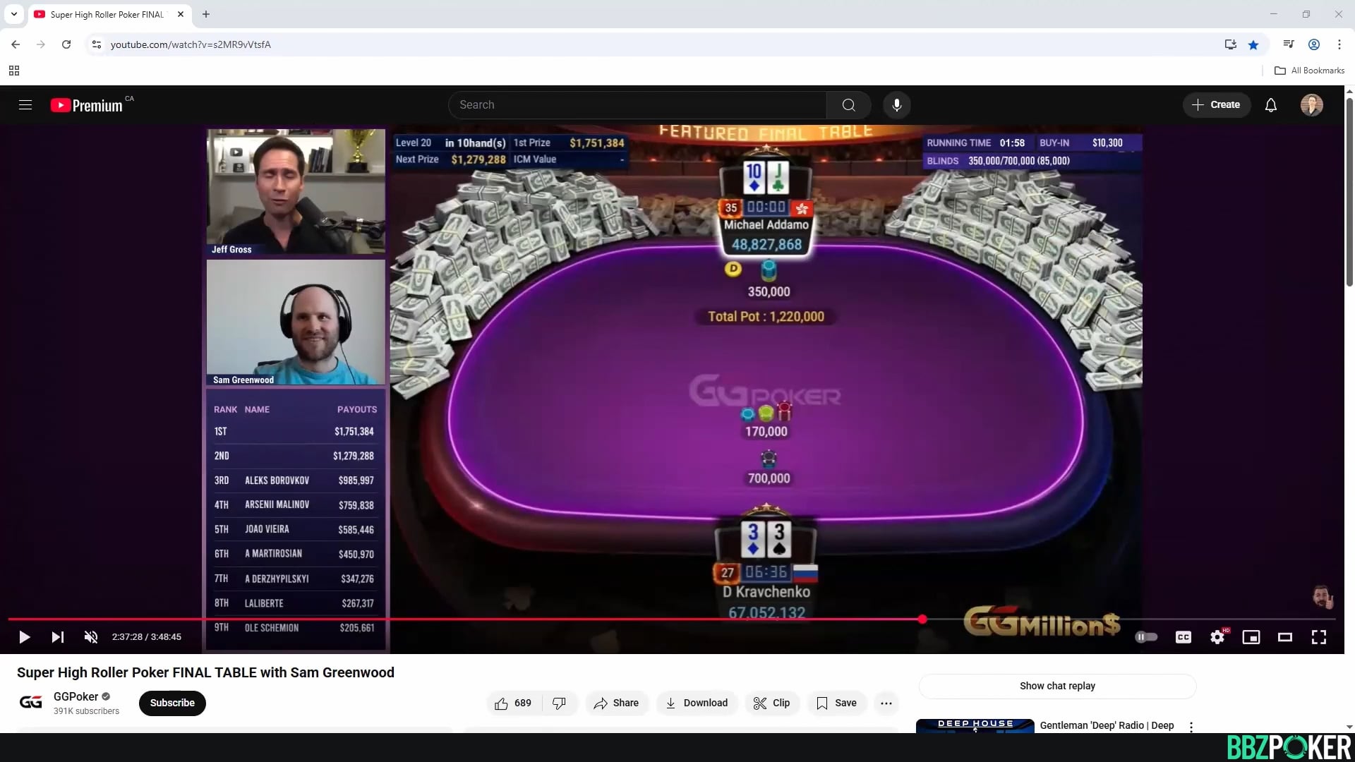 Studying Adamo v Kravchenko Headsup Final Table of SHR Part 1