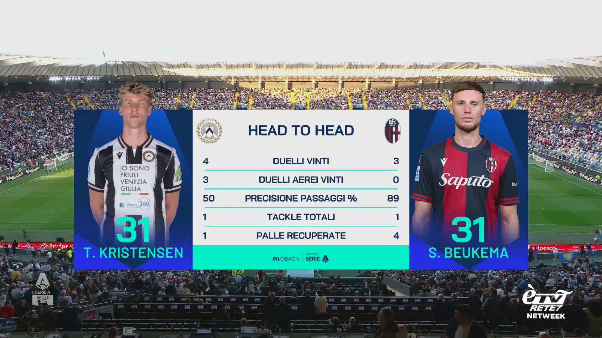 Telecronaca Bologna F.C. 29/04/2025