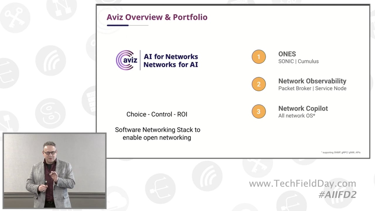 Design, deploy, and monitor networks for AI with Aviz - Techstrong TV