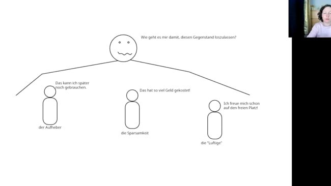 Loslassen mit dem Inneren Team