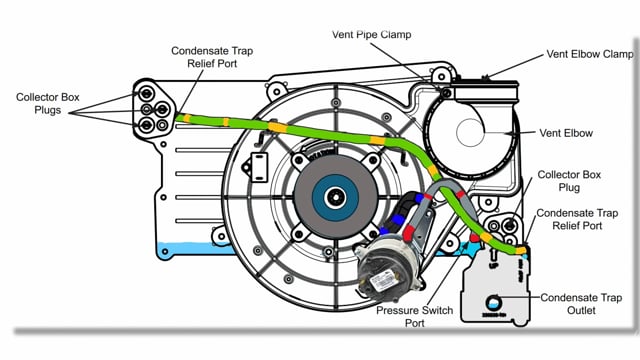 Saving that Old Furnace - Pressure Switches, Part 2 (8 of 13)