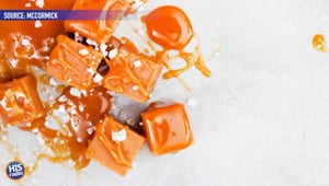 Salted Caramel is BACK