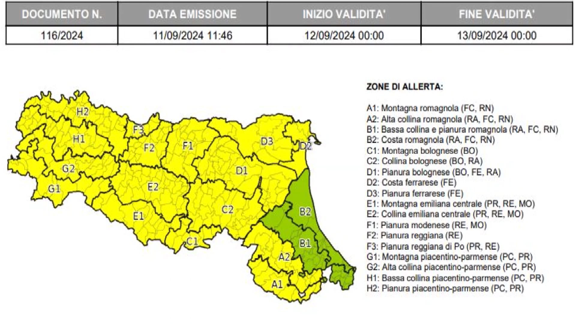 In arrivo pioggia vento e forte abbassamento delle temperature