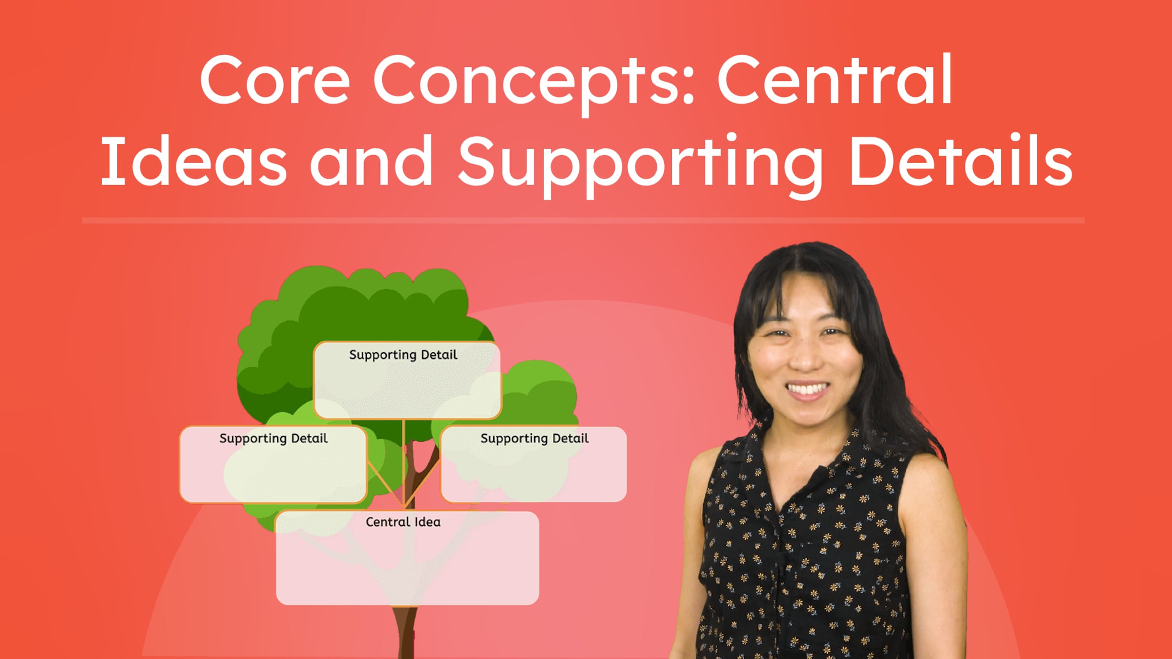 Core Concepts: Central Ideas and Supporting Details | Videos & Movies ...