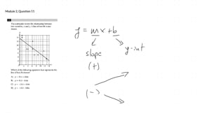 Module 2, Question 11