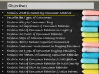 Explain What is meant by Consumer Behavior