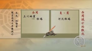 笑談風雲 - 第一季《東周列國》24.歷史變局