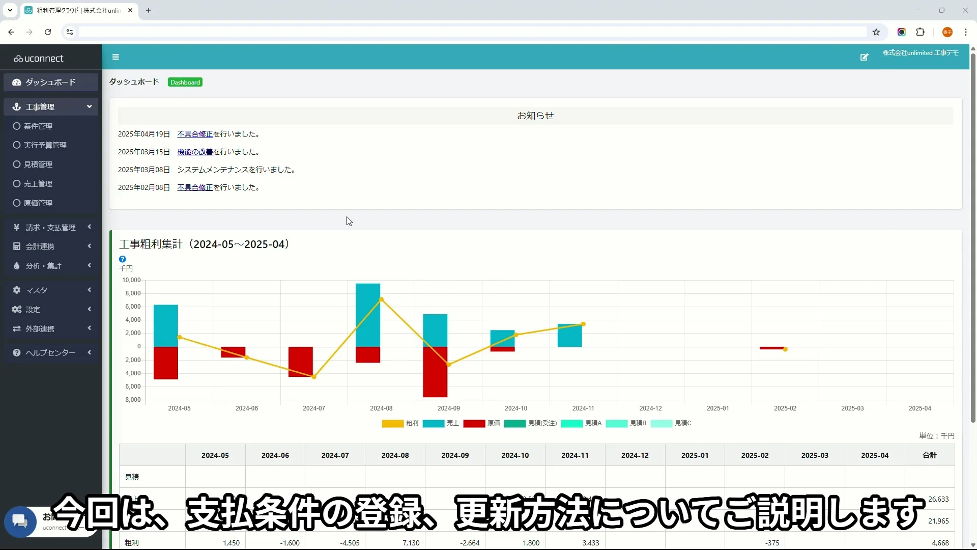 支払条件一覧・登録 - 粗利管理クラウドソフト「uconnect」