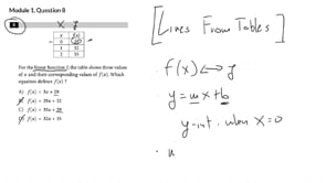 Module 1, Question 8
