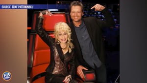 Dolly Parton Won't Be A TV Judge